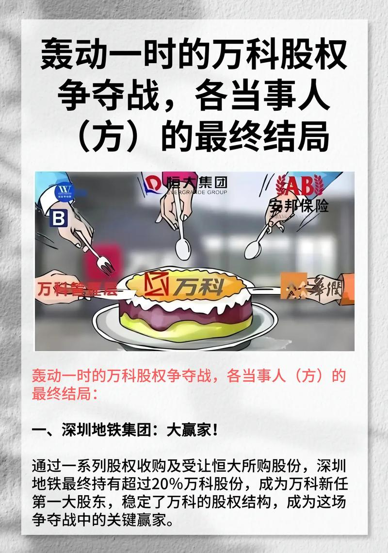 万科反击宝能系停牌筹划重组，股票分析及中小股东受关注