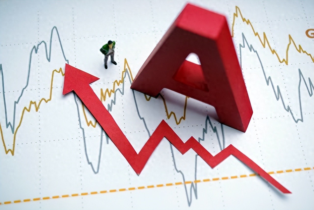 今日A股大盘5连阴，超跌后能否探底回升及核心观点分析