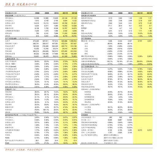 股票创投是什么意思？鲁信创投案例详解