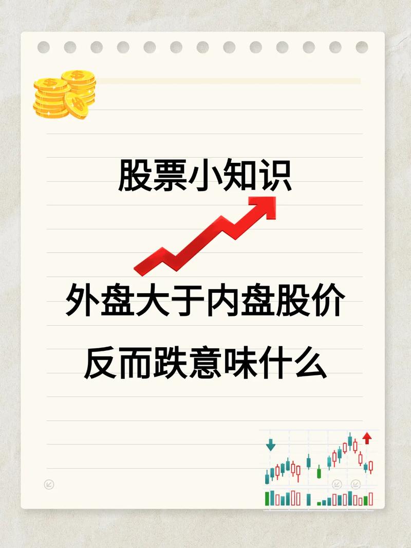 外盘大于内盘股价下跌_最新股票行情大盘走势_主力对倒出货