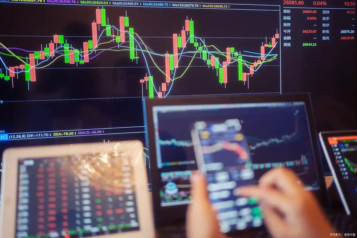 散户如何间接投资大盘指数_2025年8月沪深300和上证50指数投资_散户如何程序化交易