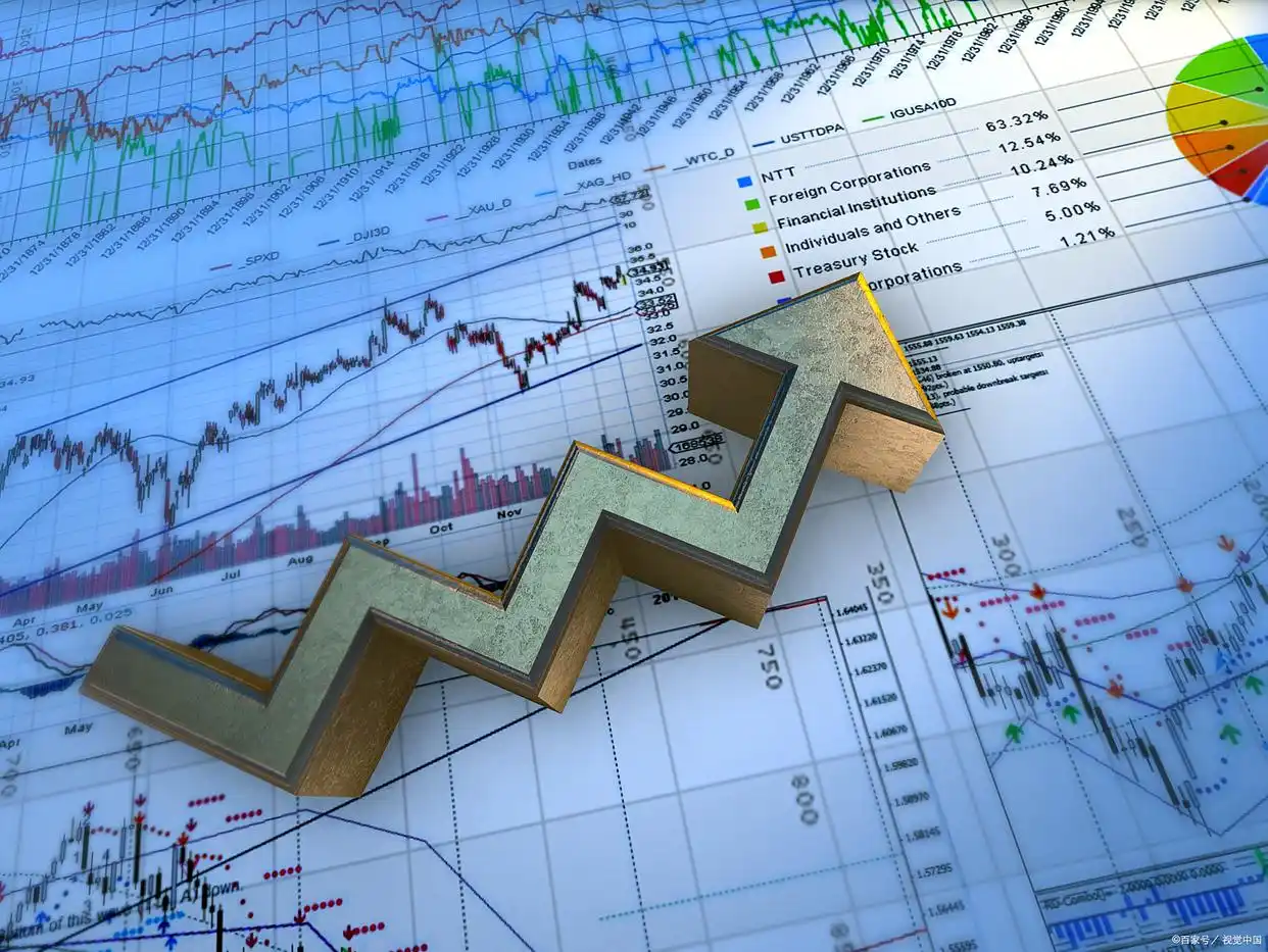 2025年8月沪深300和上证50指数投资_散户如何程序化交易_散户如何间接投资大盘指数