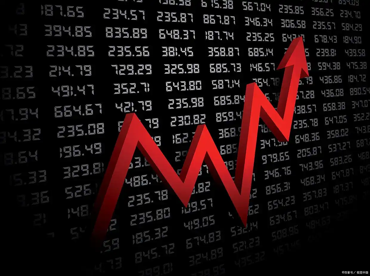 散户如何程序化交易_散户如何间接投资大盘指数_2025年8月沪深300和上证50指数投资