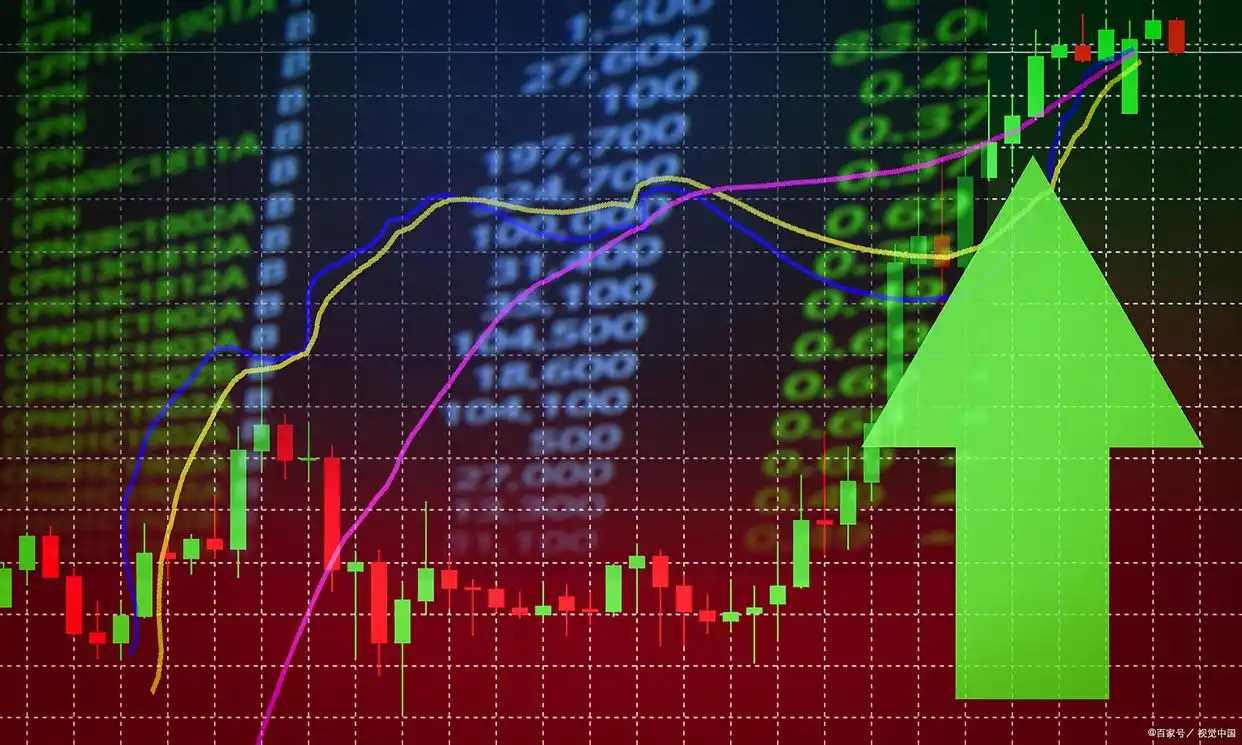 散户如何间接投资大盘指数_散户如何程序化交易_2025年8月沪深300和上证50指数投资