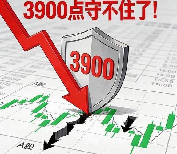 A股市场波动_能源链条投资机会_今日a股再次暴跌