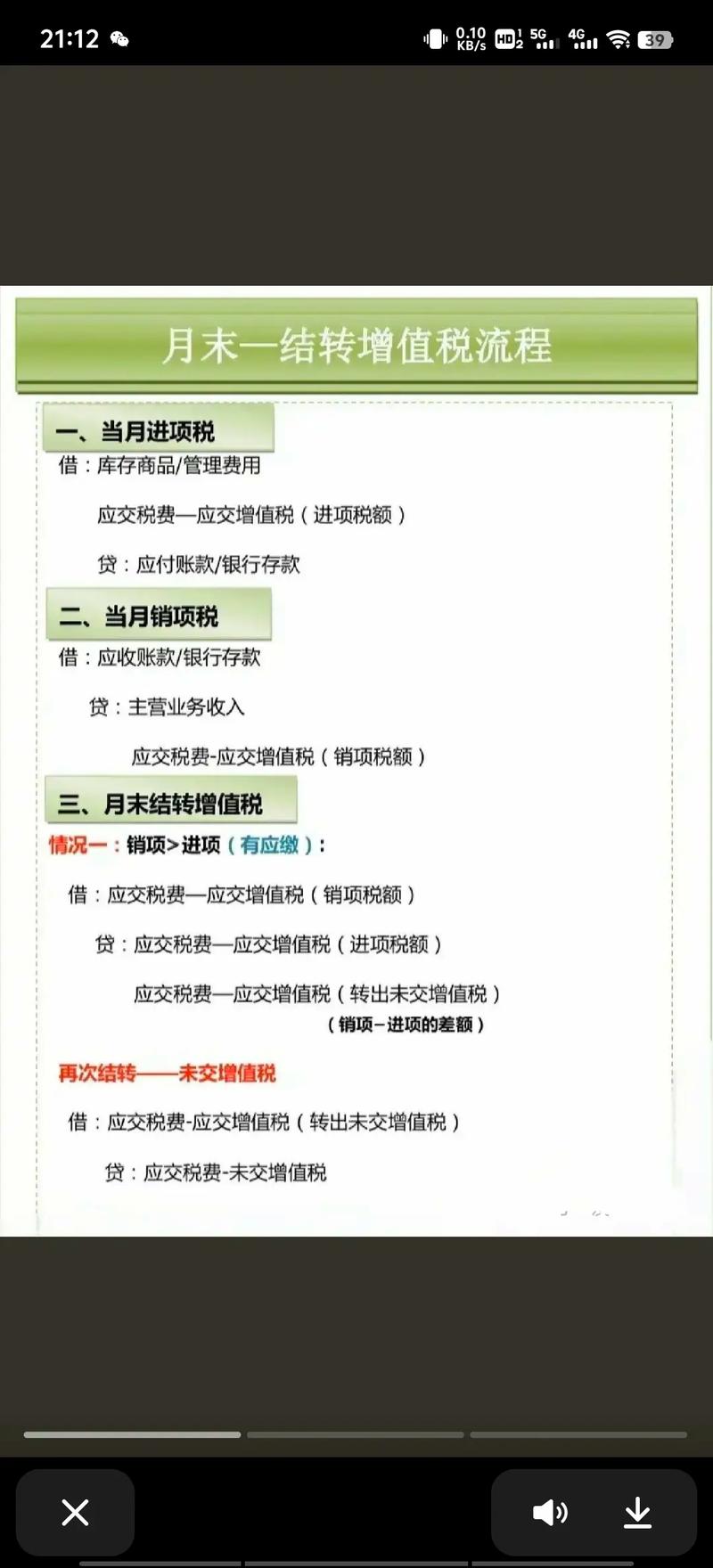 企业跨年度税费账务处理错在哪？如何正确调整以前年度成本？