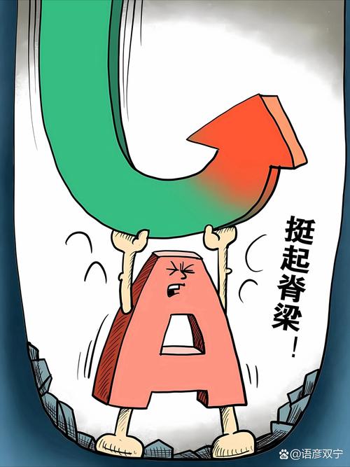 暴跌后投资策略_A股市场分析_今日a股再次暴跌